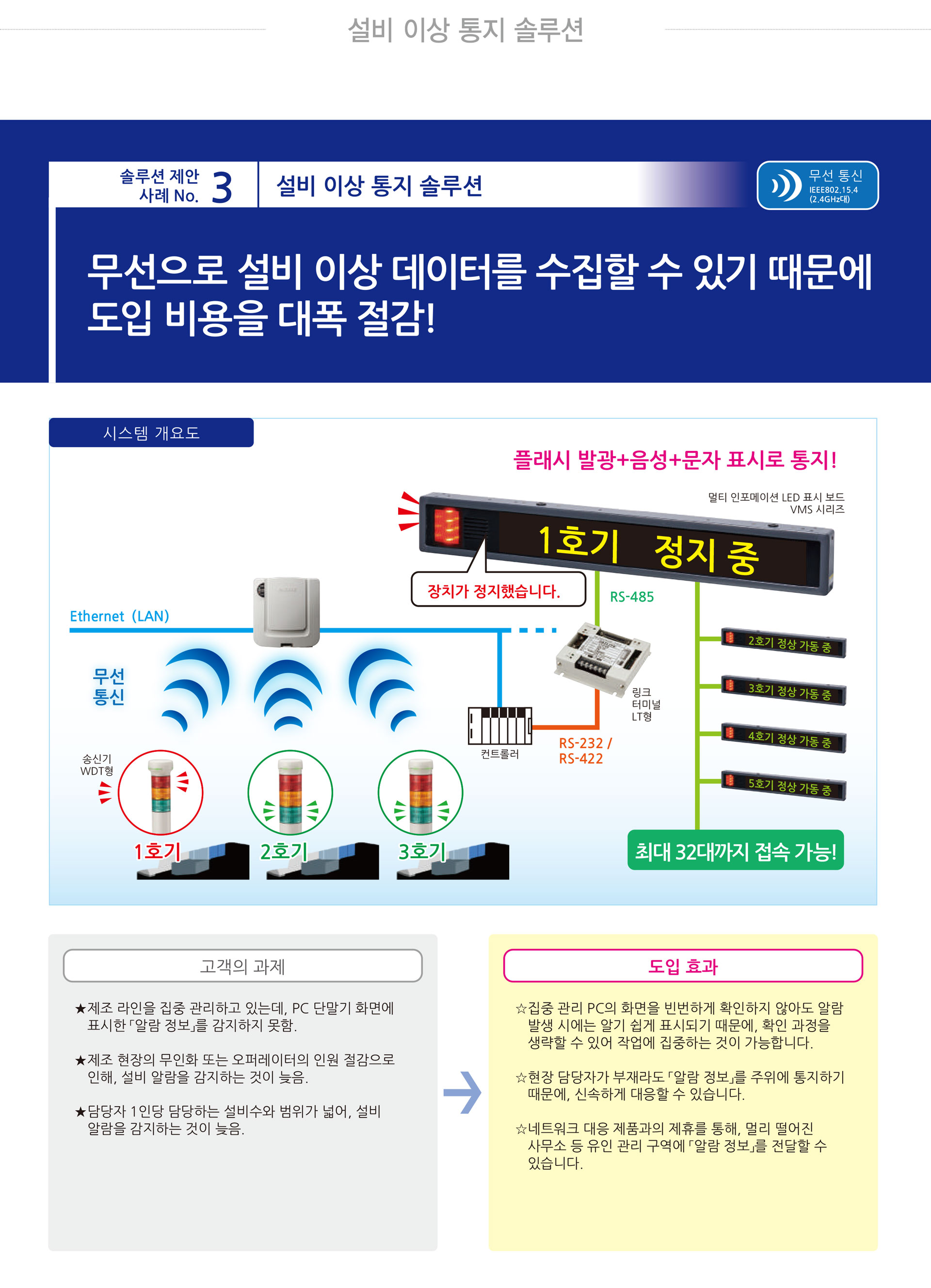 동신테크-솔루션제안-2-3.jpg
