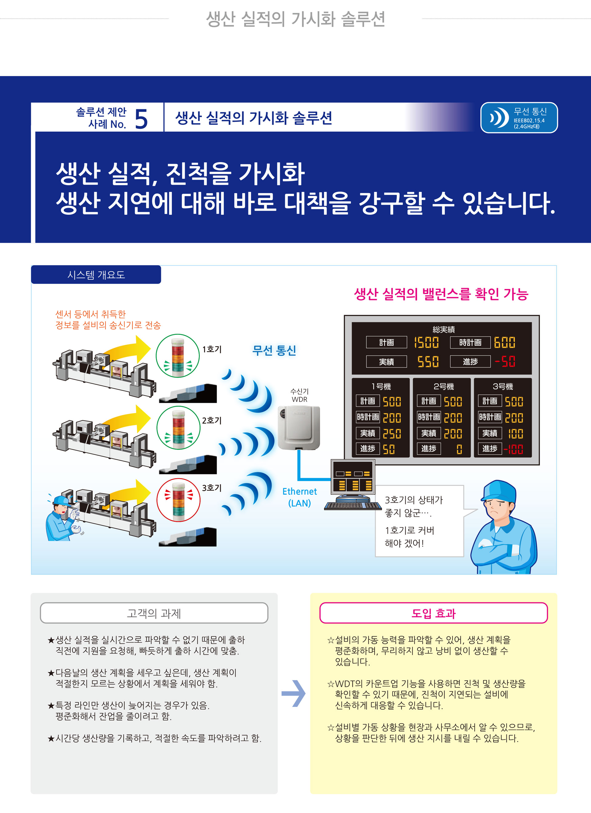 동신테크-솔루션제안-2-5.jpg